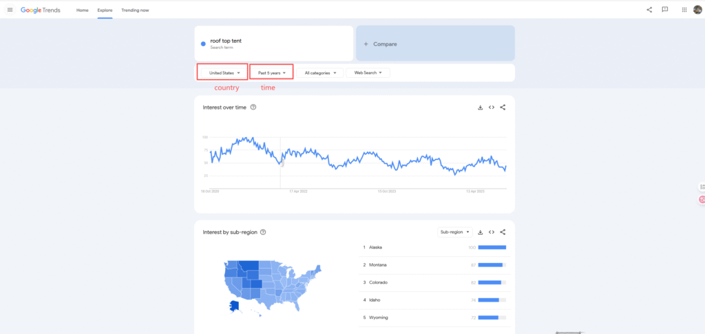 google trends roof top tent usa past 5 years