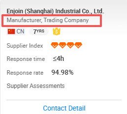 enjoin is rooftop tent manufacturer with trading team checked by alibaba